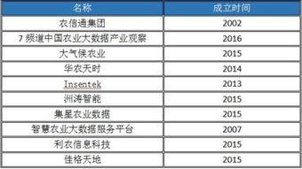 关于农行的最新爆料信息,揭秘改革动向与潜在影响